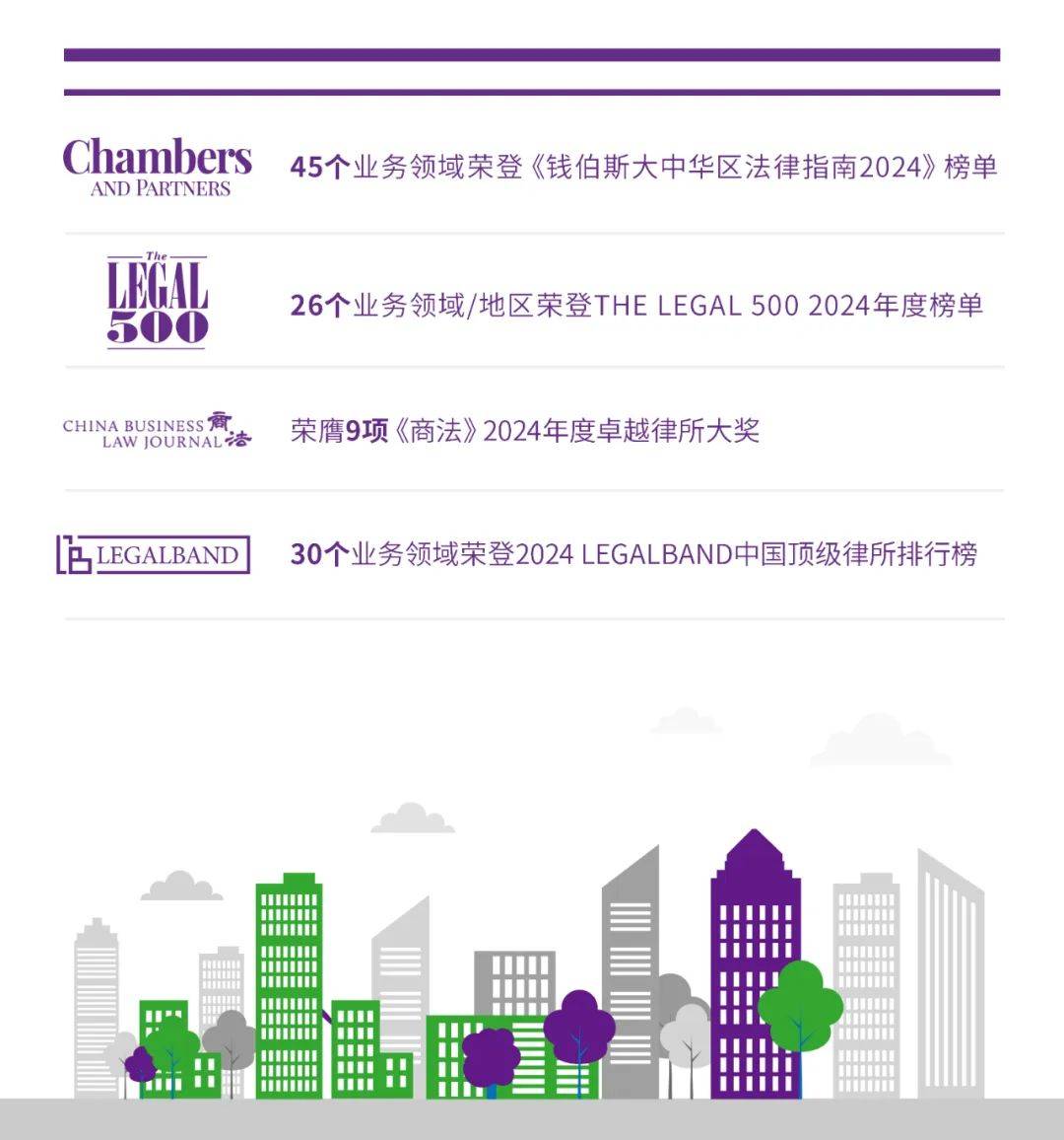 马宏伟等：证券监管程序解析之证券监管执法规则与体制机制