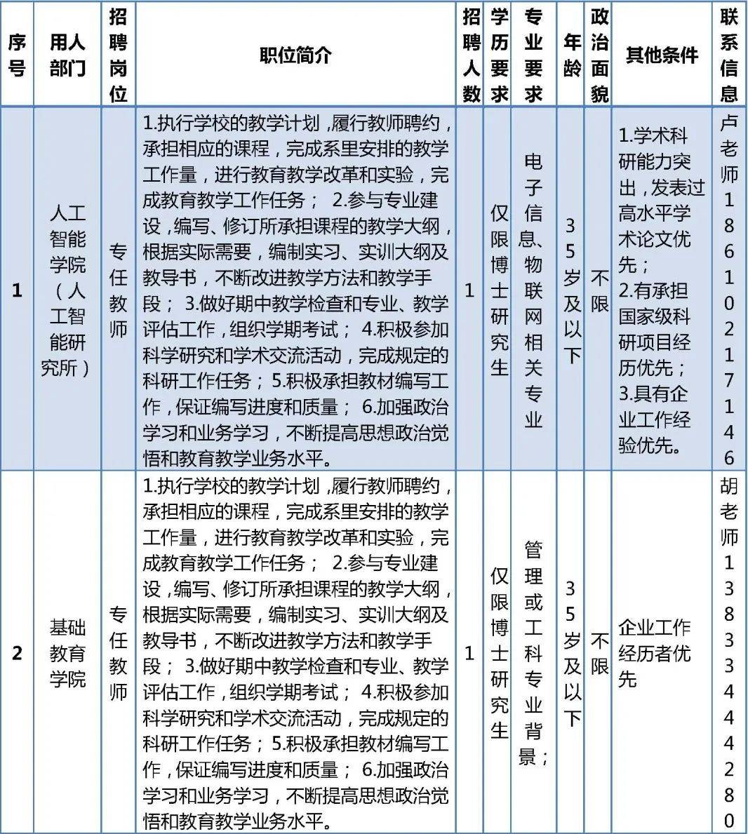 北京经济管理职业学院公开招聘工作人员