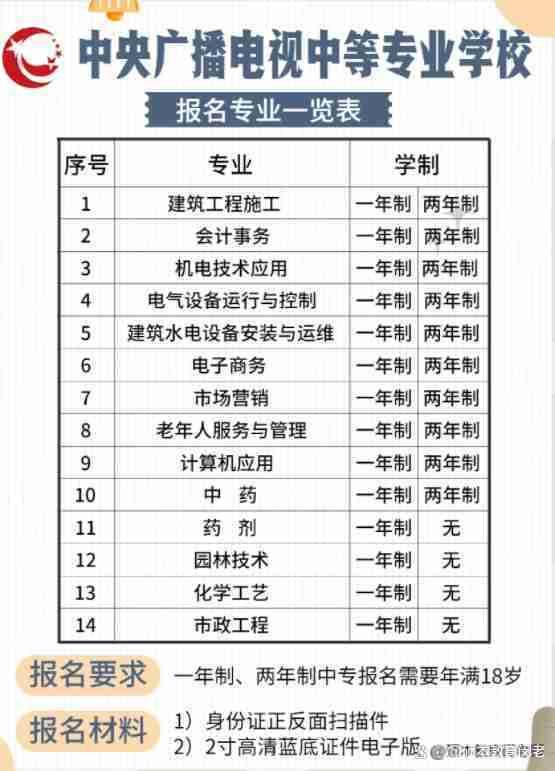 电大中专可以报考资格证吗?报名指南+官方指定报名入口