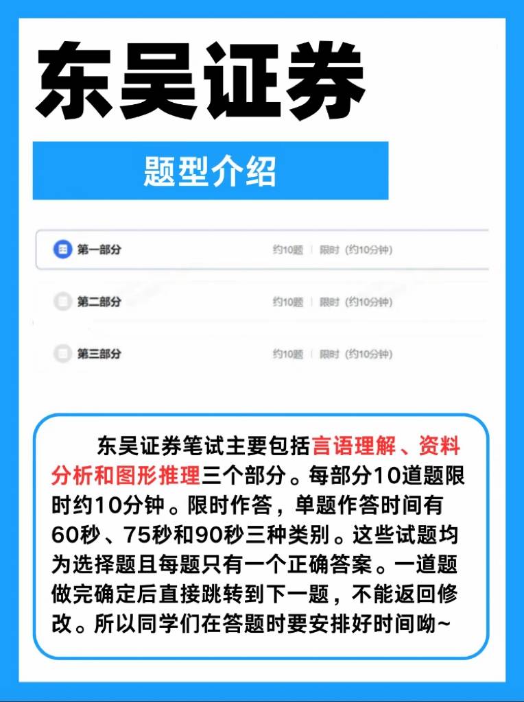24最新东吴证券笔试资料分享！