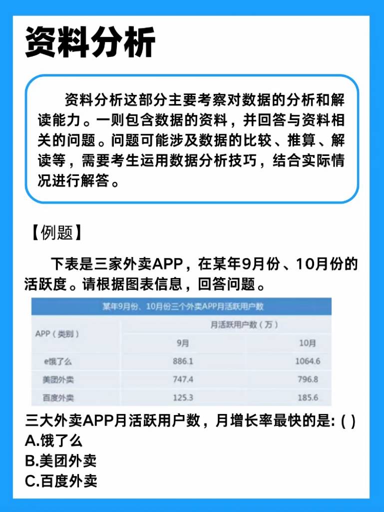 24最新东吴证券笔试资料分享！