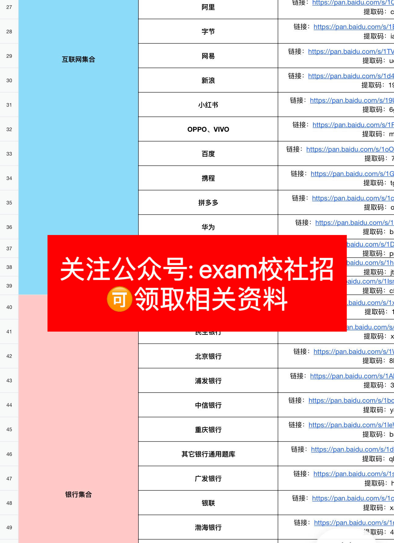 24最新东吴证券笔试资料分享！
