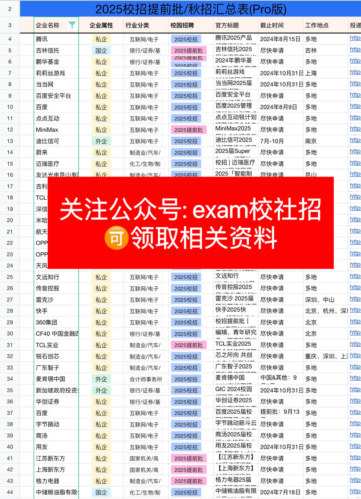 24最新东吴证券笔试资料分享！