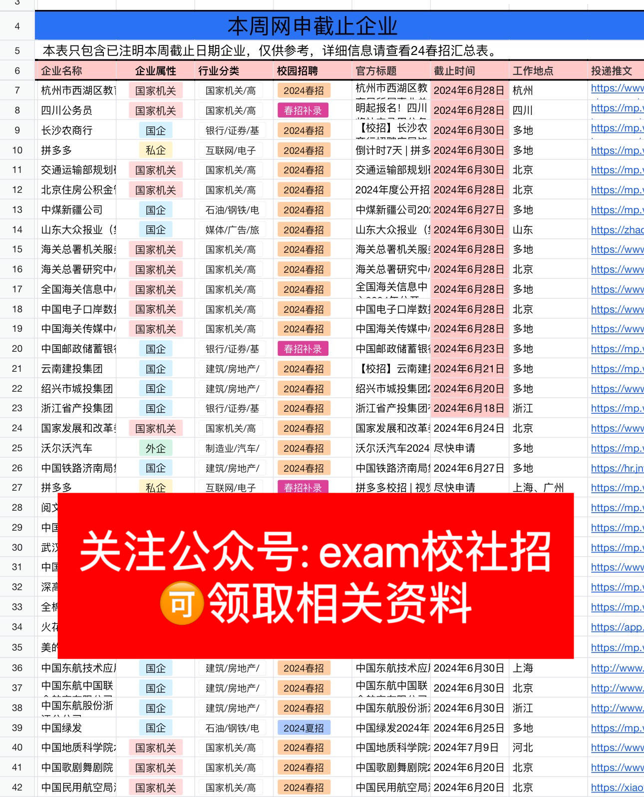 24最新东吴证券笔试资料分享！