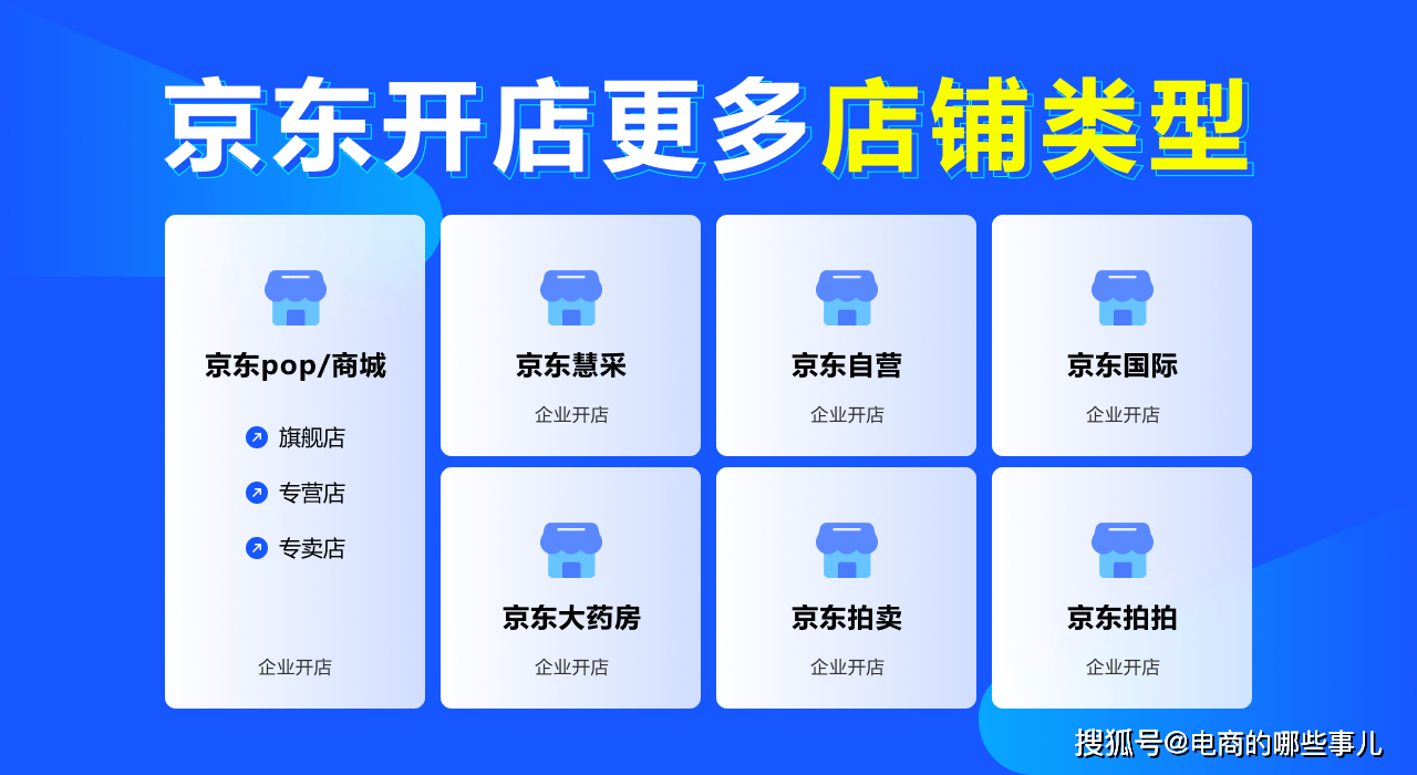 京东慧采最新入驻攻略：京东慧采与传统采购有什么区别？京东慧采怎么入驻？