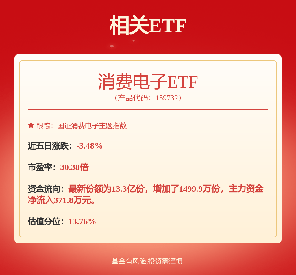 东吴证券：给予传音控股买入评级