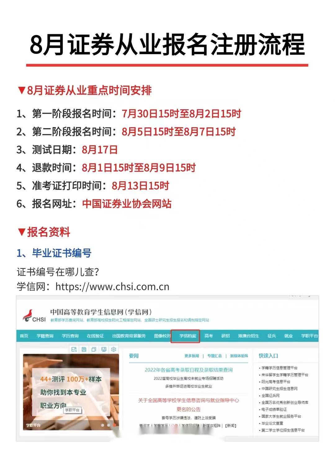 24年8月证券从业即将报名，注册全流程图解