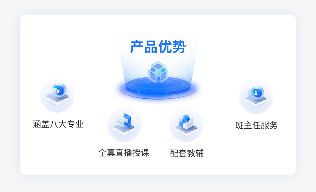 “慧简学”凭什么成为机构课程资源方的首选？