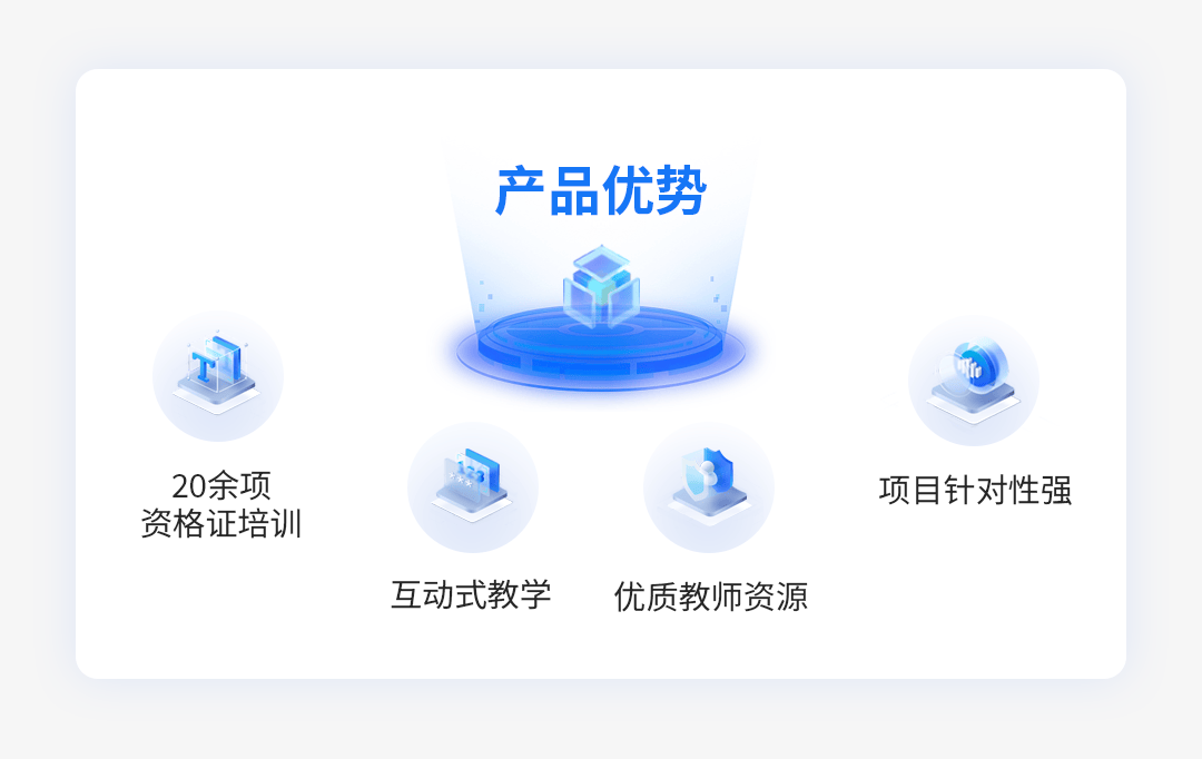 “慧简学”凭什么成为机构课程资源方的首选？