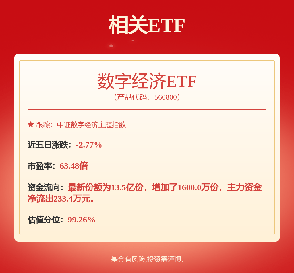 东方财富最新公告：子公司东方财富证券完成发行43亿元公司债券