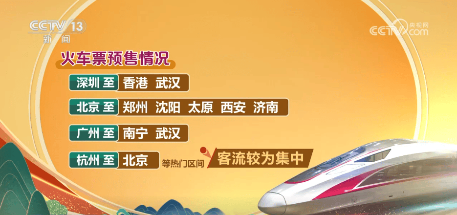 23.6亿人次！双节假期将迎来出行高峰，这些城市最热门