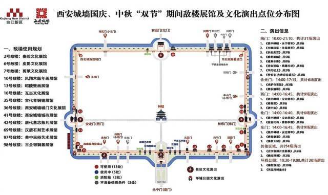假日经济活力观察：“出入口经济”点亮西安城墙