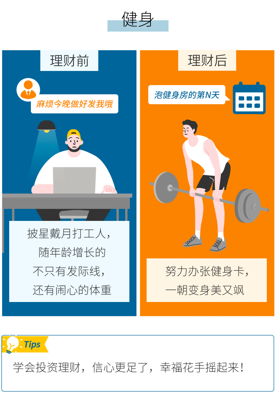 青年理财(青年理财观念)