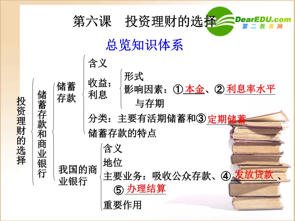 步步高理财(步步高理财产品安全吗)