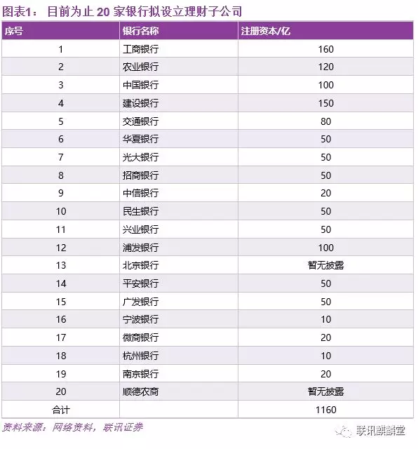 证券理财产品有哪些(证券理财产品间的区别)