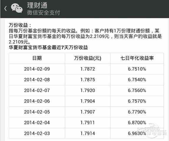 理财通安全么(理财通的钱安全吗)
