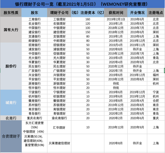 招行的理财产品怎么样(招行的理财产品怎么样知乎)
