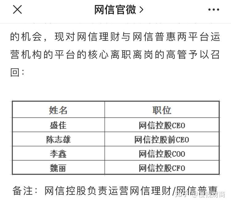 网信理财可靠吗(网信理财可靠吗可靠吗)