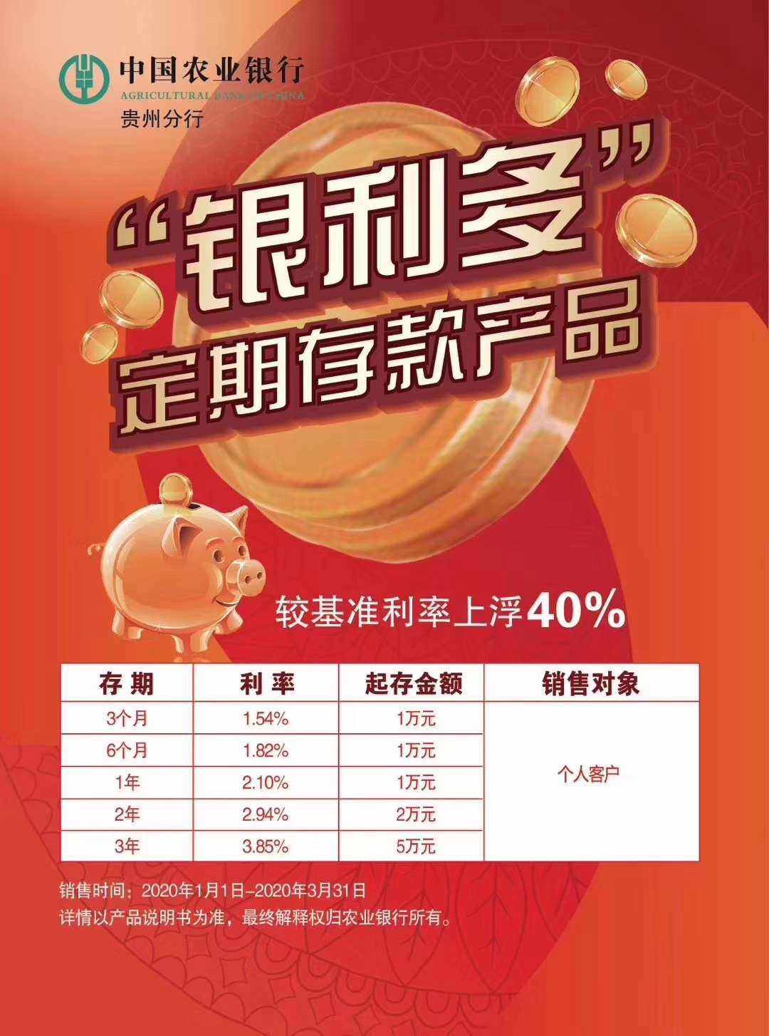 农行理财利率(农行理财利率多少2023网银)
