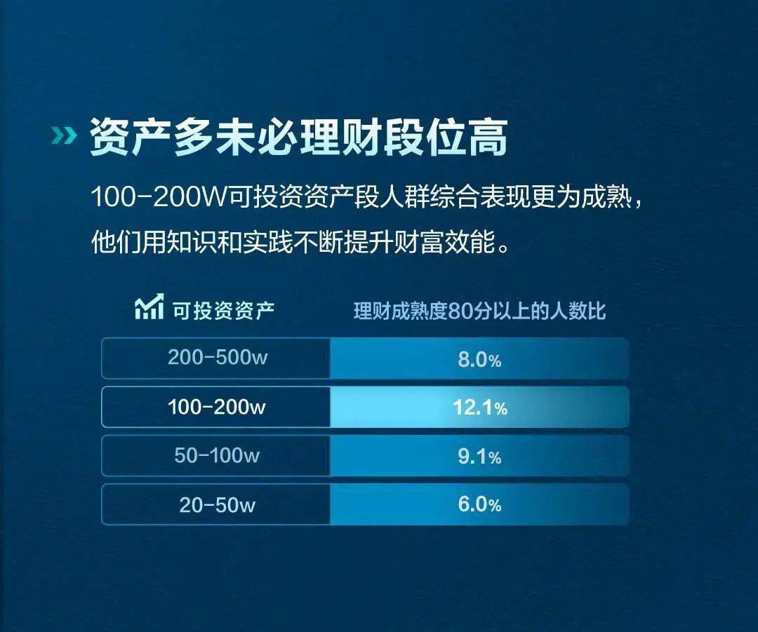 公司理财报告(公司理财报告怎么写)