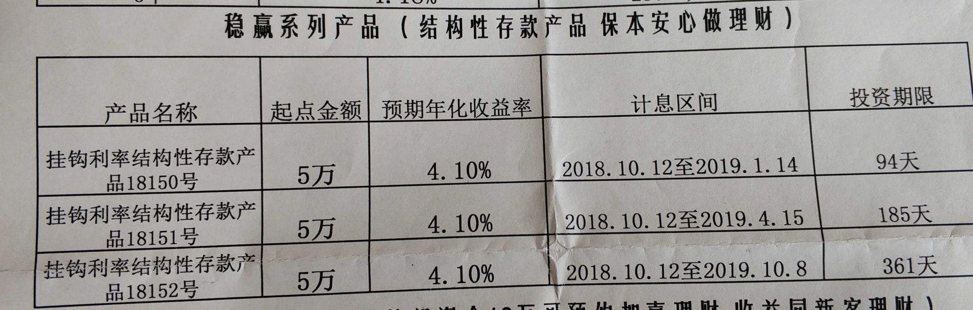 保本理财收益排行(保本理财哪家利率最高)