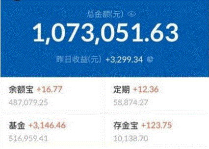 微信理财通收益怎么算(微信理财通怎么玩收益最大化)
