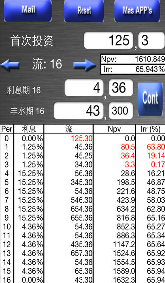 理财收益率计算器(理财收益率计算器在线)