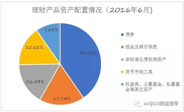 理财mpa(理财是怎么赚钱的)