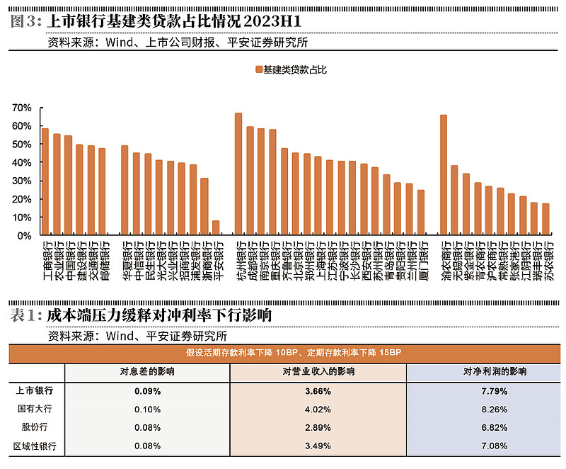 银行理财表外(银行理财表外转表内的原因)