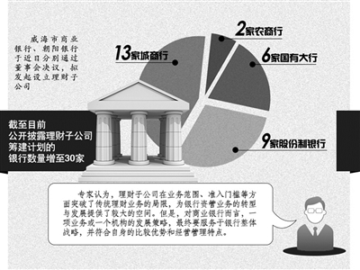 年中理财(100万理财一年收益)