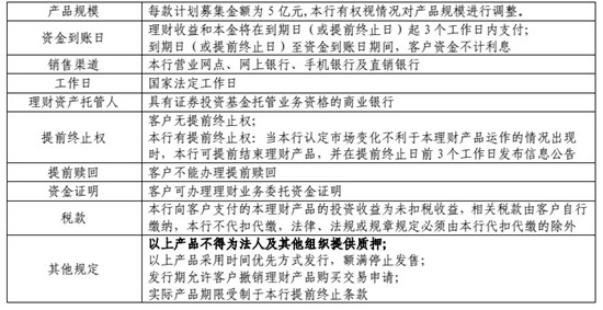 怎么理财2015(怎么理财最赚钱的三种方法)