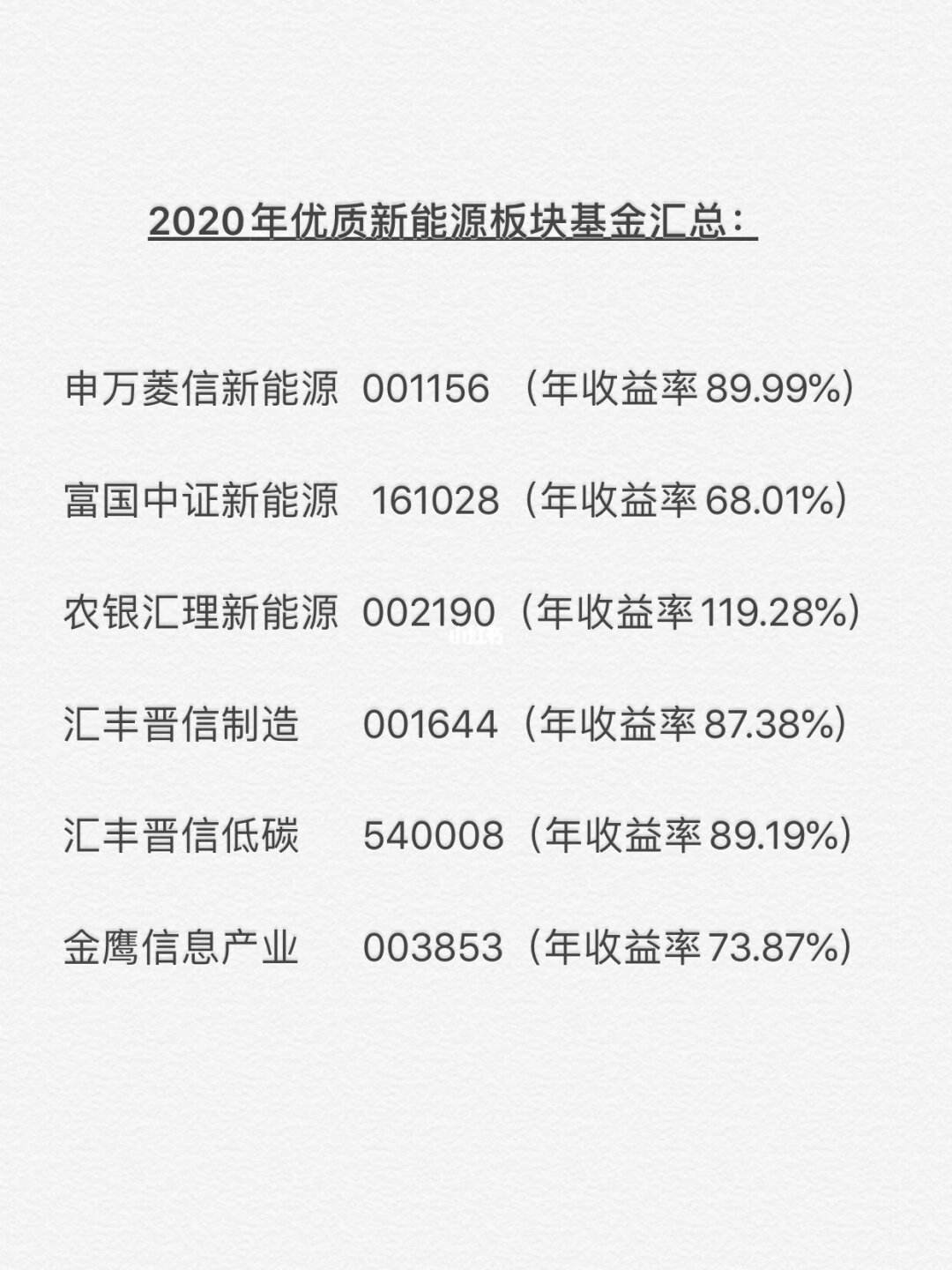 理财汇总(理财汇总app)