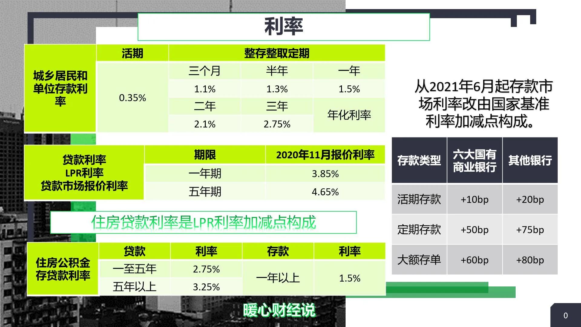活期理财怎么样(徽安活期化净值型理财产品)