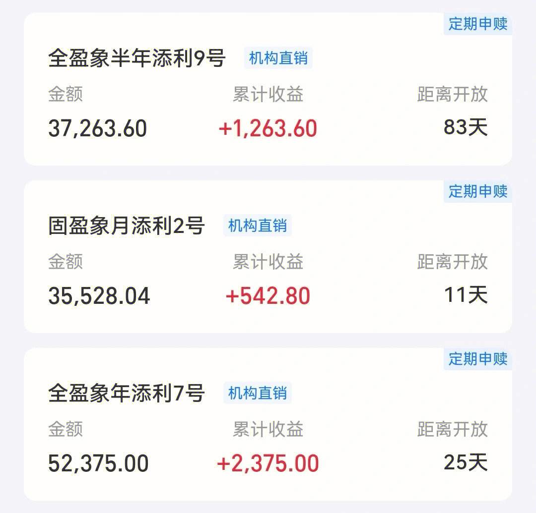10000怎么理财(10000元怎样投资理财)