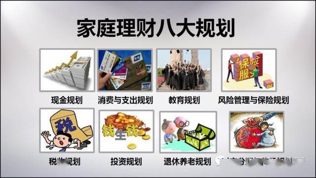 理财产品规划(投资理财产品规划书)
