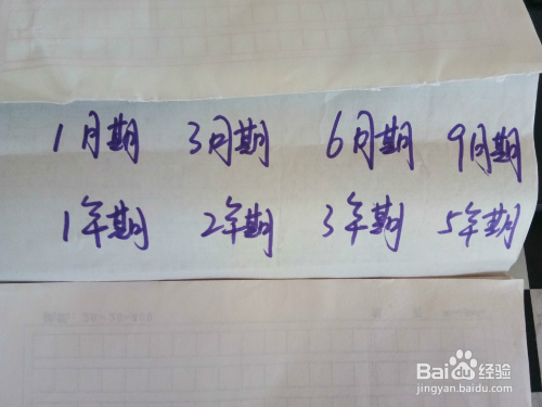 理财算法(理财算法有几种)