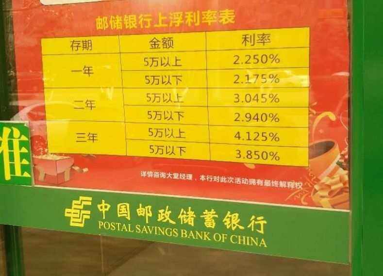 理财金额(理财金额怎么算)