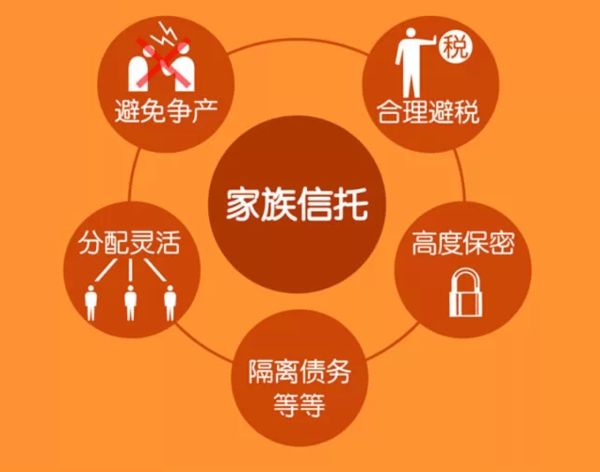 团贷网理财(团贷网理财产品是什么)