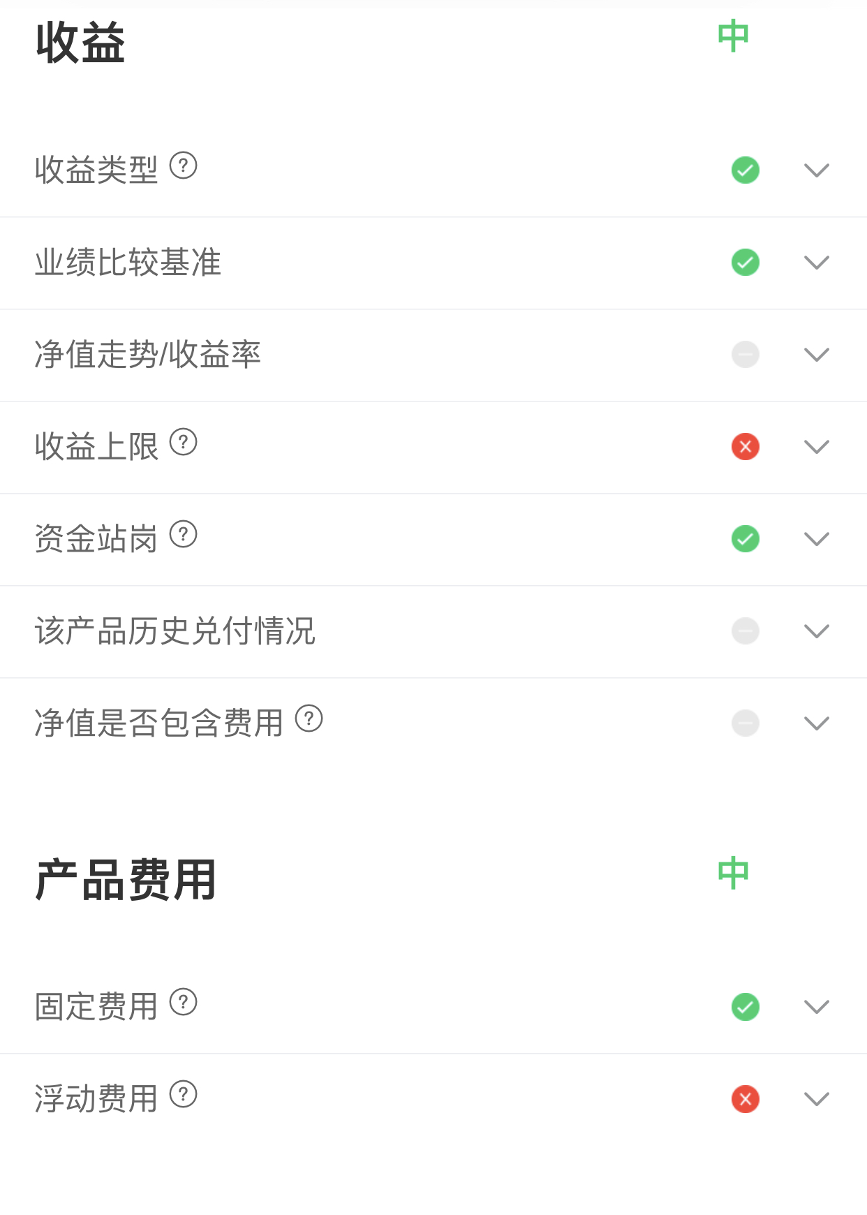 中信银行理财怎么样(进中信好还是五大行好)