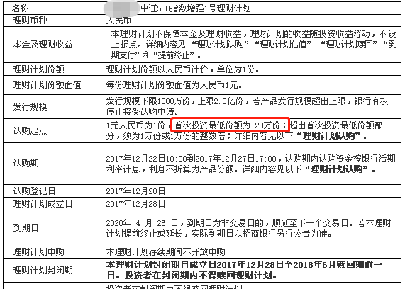 40万怎么理财(40万怎么理财收益最大)