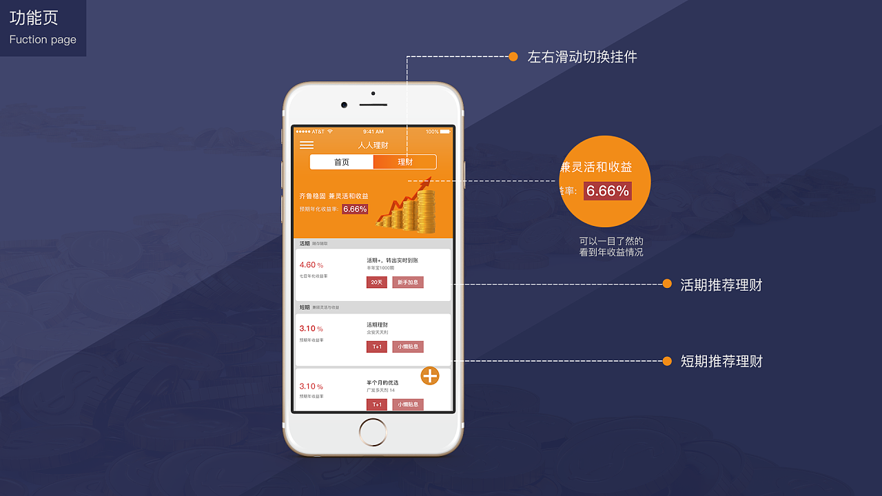 理财ppp(理财ppt课件)