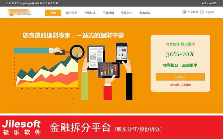 理财拆分盘(拆分理财smi)