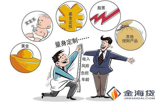 理财的产生(理财产生的收益记到哪个科目)