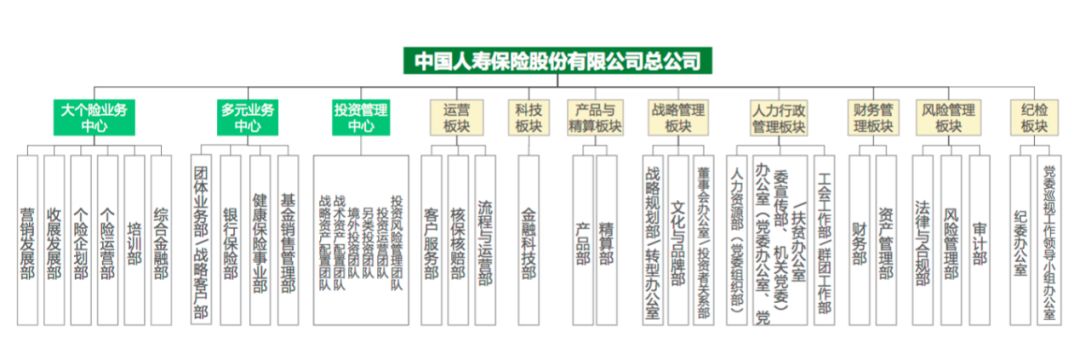 中国寿险理财规划师(中国寿险理财规划师官网)