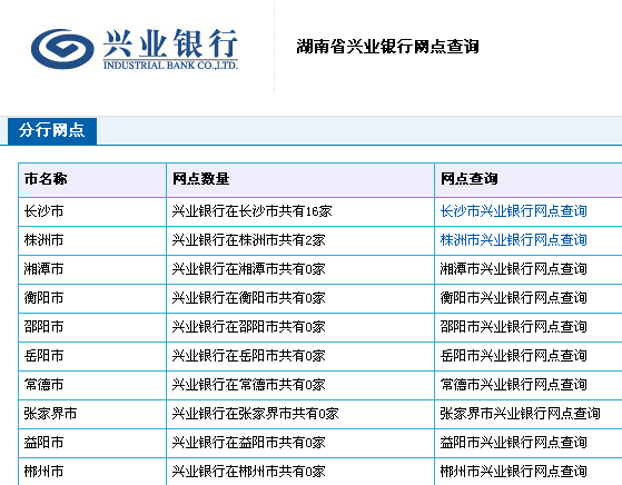 投资与理财专业介绍(投资与理财专业前景如何)