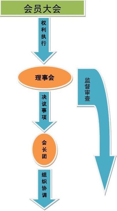 投资与理财专业介绍(投资与理财专业前景如何)