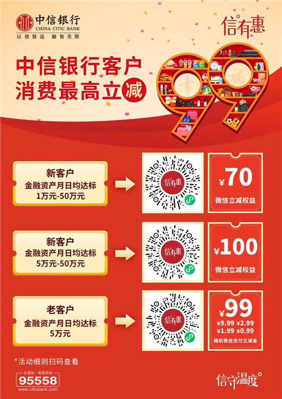 中信银行理财怎么样(中信银行理财哪个产品好)
