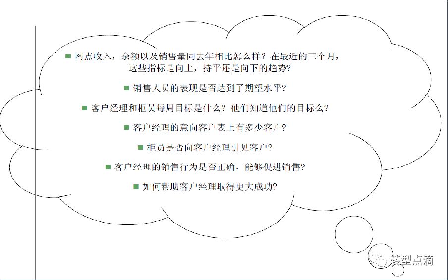 理财经理计划(理财经理计划怎么写)