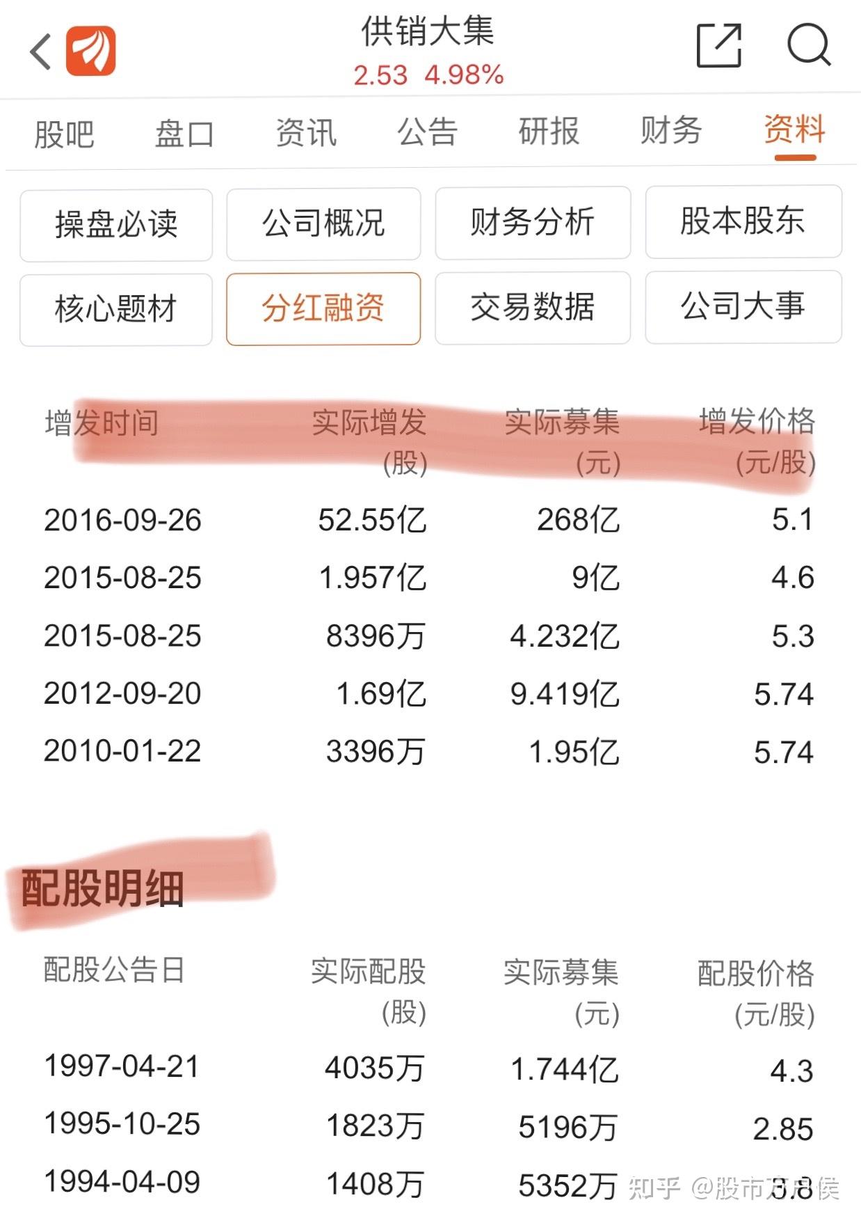 理财海航(海航理财app)