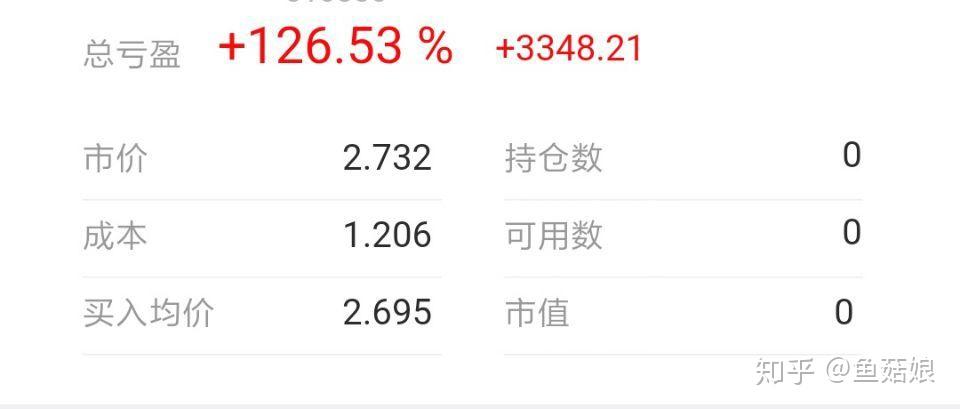 几千块理财(几千块钱的理财产品)